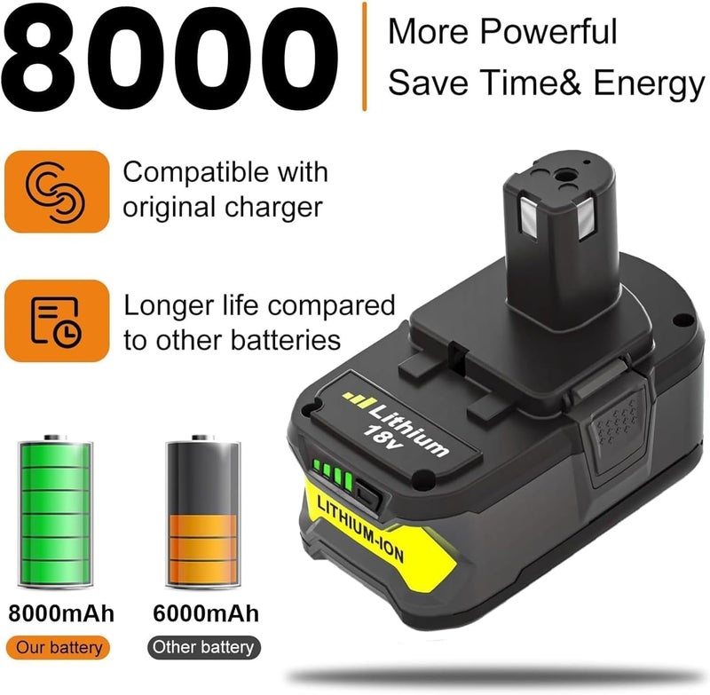 Topbatt Upgraded 2Pack 8000mAh Replacement for 18V 8.0Ah Battery Compatible with Ryobi 18 Volt Lithium Ion Battery P102 P103 P104 P105 P107 P109 P190 P191 P122 Cordless Power Tools - Image 2